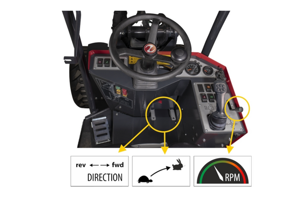 CHARGEUSE NORCAR ARTICULEE 755XC EASY